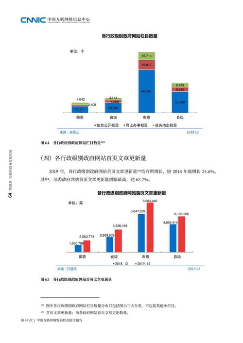 数字治理新图景 从第45次 \u003c中国互联网络发展状况统计报告\u003e 看互联网政务发展现状