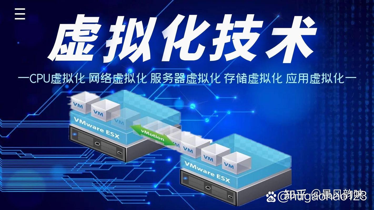 虚拟专用网络vpn技术应用及原理